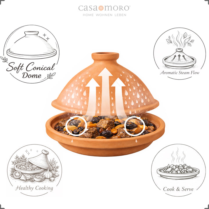 Tagine à base d'argile et d'argile, non émaillée comme cocotte pour des recettes d'agneau ou végétariennes