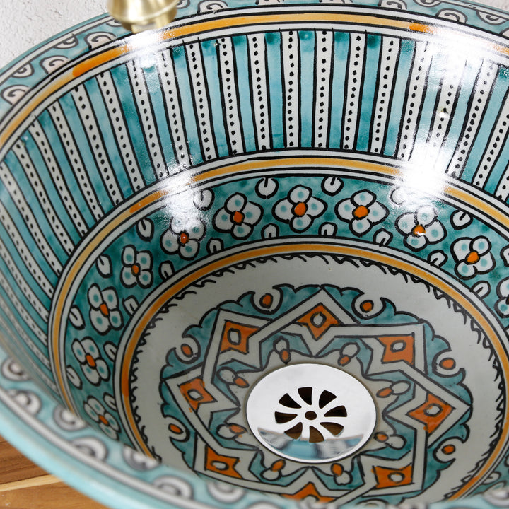 countertop sink
