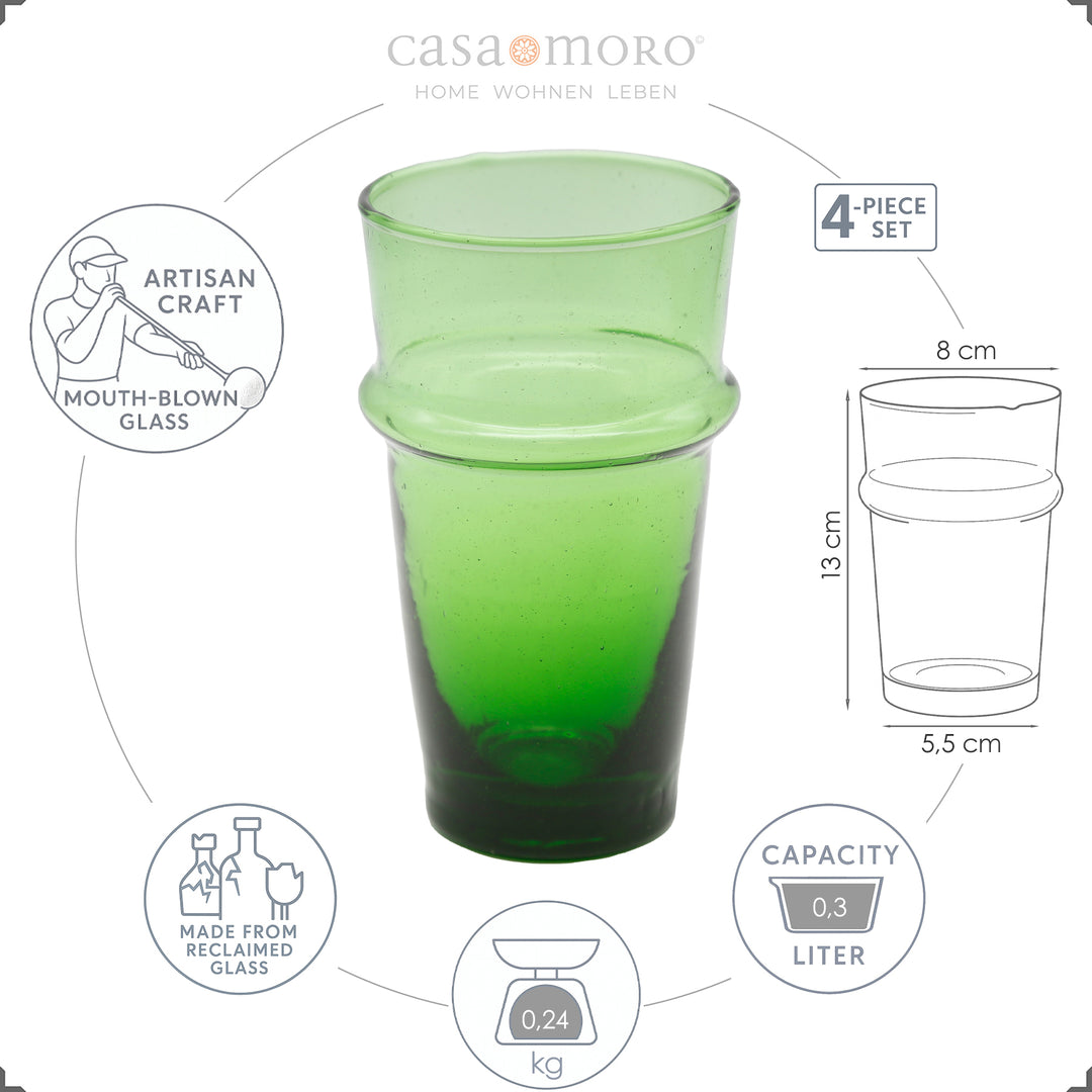 Verres à cocktail en verre recyclé – verts, de fabrication traditionnelle et polyvalents