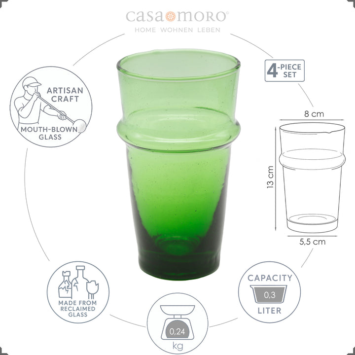 Verres à cocktail en verre recyclé – verts, de fabrication traditionnelle et polyvalents