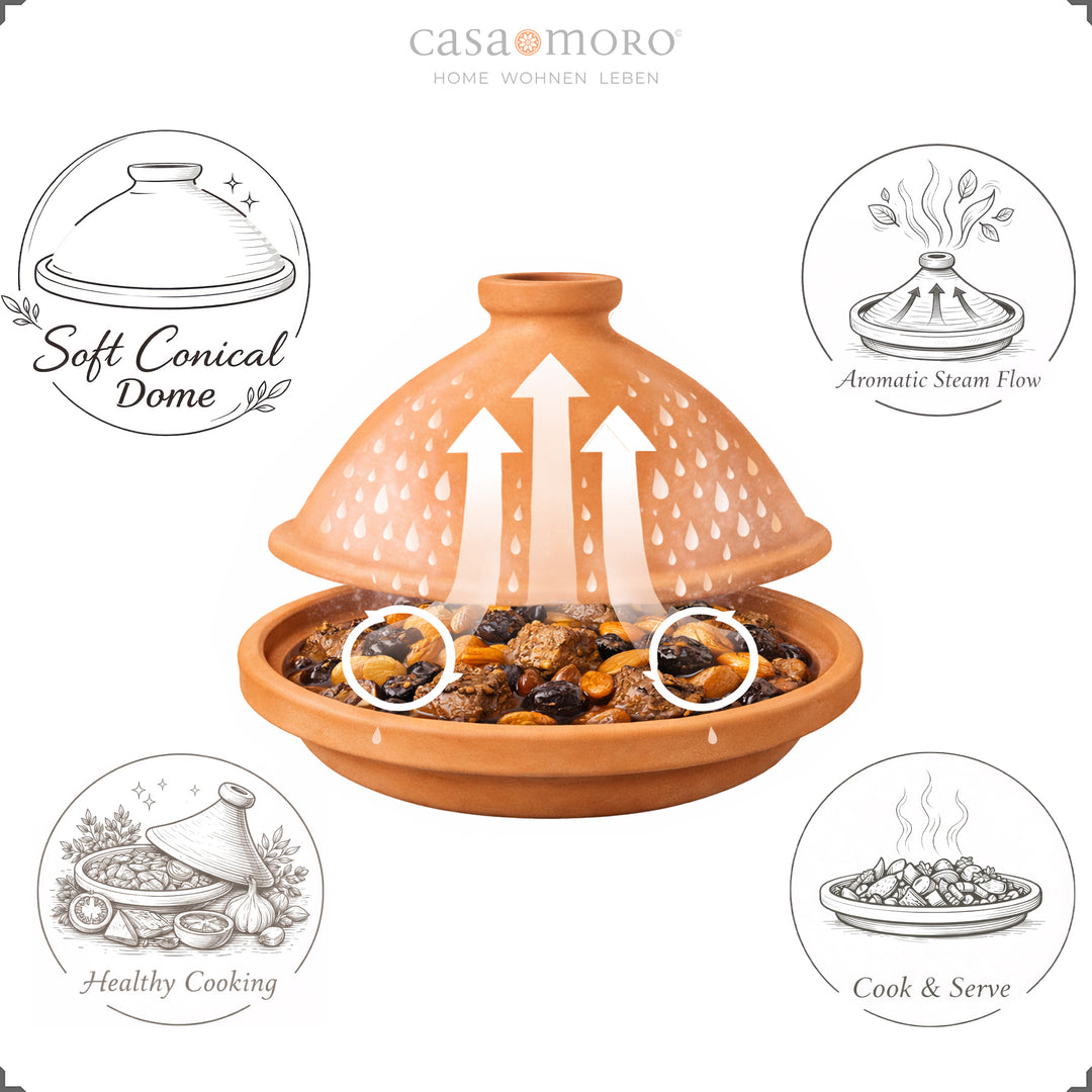 Marocain Tagine à base d'argile naturelle et d'argile, non émaillée comme cocotte aromatique